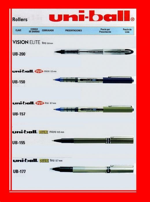 Uni ball подшипник